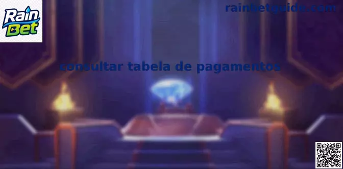 Tabela de pagamentos Rain Bet