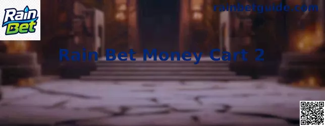 Tela ilustrativa do jogo Rain Bet Money Cart 2