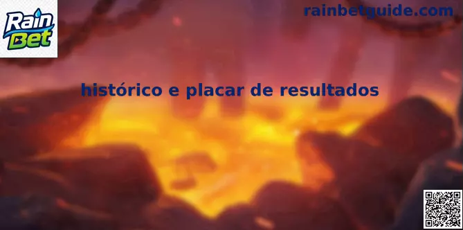Histórico e placar de resultados Rain Bet