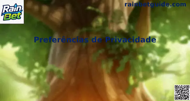 Preferências de Privacidade
