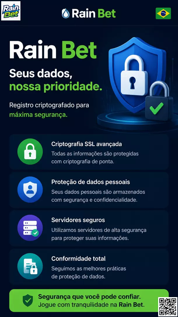Registro Seguro Rain Bet Diretrizes